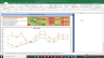 Bharat Forge Valuation Excel Model: Complete DCF Valuation with Forecasted Financial Statements