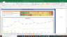 CESC India Valuation Excel Model: Complete DCF Valuation with Forecasted Financial Statements