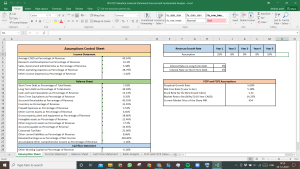 UPL Valuation Excel Model: Complete DCF Valuation with Forecasted Financial Statements