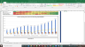 Dr Reddy's Laboratories Valuation Excel Model: Complete DCF Valuation with Forecasted Financial Statements