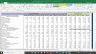 Mindtree Valuation Excel Model: Complete DCF Valuation with Forecasted Financial Statements