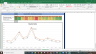 Bharat Forge Valuation Excel Model: Complete DCF Valuation with Forecasted Financial Statements