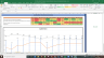 Dr Reddy's Laboratories Valuation Excel Model: Complete DCF Valuation with Forecasted Financial Statements