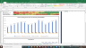 Indian Oil Valuation Excel Model: Complete DCF Valuation with Forecasted Financial Statements