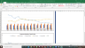 Marico Valuation Excel Model: Complete DCF Valuation with Forecasted Financial Statements