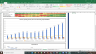 IPCA Labs Valuation Excel Model: Complete DCF Valuation with Forecasted Financial Statements