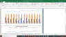 NALCO Valuation Excel Model: Complete DCF Valuation with Forecasted Financial Statements