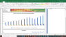 Maruti Suzuki Valuation Excel Model: Complete DCF Valuation with Forecasted Financial Statements