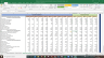 Mindtree Valuation Excel Model: Complete DCF Valuation with Forecasted Financial Statements