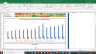 NALCO Valuation Excel Model: Complete DCF Valuation with Forecasted Financial Statements