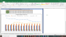 Tech Mahindra Valuation Excel Model: Complete DCF Valuation with Forecasted Financial Statements