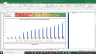Tech Mahindra Valuation Excel Model: Complete DCF Valuation with Forecasted Financial Statements