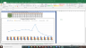 UPL Valuation Excel Model: Complete DCF Valuation with Forecasted Financial Statements