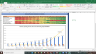 UPL Valuation Excel Model: Complete DCF Valuation with Forecasted Financial Statements
