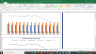Wipro Valuation Excel Model: Complete DCF Valuation with Forecasted Financial Statements