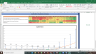Marico Valuation Excel Model: Complete DCF Valuation with Forecasted Financial Statements
