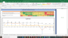 Maruti Suzuki Valuation Excel Model: Complete DCF Valuation with Forecasted Financial Statements