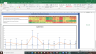 NALCO Valuation Excel Model: Complete DCF Valuation with Forecasted Financial Statements