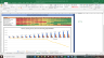 Power Grid Corporation of India Valuation Excel Model: Complete DCF Valuation with Forecasted Financial Statements