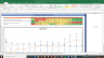 Tech Mahindra Valuation Excel Model: Complete DCF Valuation with Forecasted Financial Statements