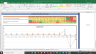 Wipro Valuation Excel Model: Complete DCF Valuation with Forecasted Financial Statements