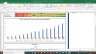 Mindtree Valuation Excel Model: Complete DCF Valuation with Forecasted Financial Statements