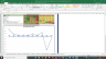 Interglobe Aviation Valuation Excel Model: Complete DCF Valuation with Forecasted Financial Statements