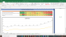 Power Grid Corporation of India Valuation Excel Model: Complete DCF Valuation with Forecasted Financial Statements