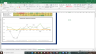 NALCO Valuation Excel Model: Complete DCF Valuation with Forecasted Financial Statements