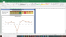 Interglobe Aviation Valuation Excel Model: Complete DCF Valuation with Forecasted Financial Statements