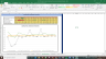 UPL Valuation Excel Model: Complete DCF Valuation with Forecasted Financial Statements
