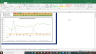 Wipro Valuation Excel Model: Complete DCF Valuation with Forecasted Financial Statements