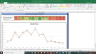 Maruti Suzuki Valuation Excel Model: Complete DCF Valuation with Forecasted Financial Statements