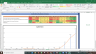 Mindtree Valuation Excel Model: Complete DCF Valuation with Forecasted Financial Statements