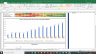 Hindustan Zinc Valuation Excel Model: Complete DCF Valuation with Forecasted Financial Statements