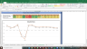Hindustan Zinc Valuation Excel Model: Complete DCF Valuation with Forecasted Financial Statements