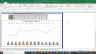 Exide Valuation Excel Model: Complete DCF Valuation with Forecasted Financial Statements