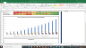 Alkem Labs Valuation Excel Model: Complete DCF Valuation with Forecasted Financial Statements