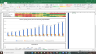 Exide Valuation Excel Model: Complete DCF Valuation with Forecasted Financial Statements