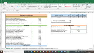 Jubilant Foodworks Valuation Excel Model: Complete DCF Valuation with Forecasted Financial Statements