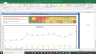 Exide Valuation Excel Model: Complete DCF Valuation with Forecasted Financial Statements