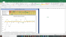 Alkem Labs Valuation Excel Model: Complete DCF Valuation with Forecasted Financial Statements