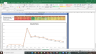 Alkem Labs Valuation Excel Model: Complete DCF Valuation with Forecasted Financial Statements