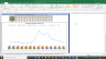 Gujarat State Petronet Valuation Excel Model: Complete DCF Valuation with Forecasted Financial Statements