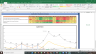 Gujarat State Petronet Valuation Excel Model: Complete DCF Valuation with Forecasted Financial Statements