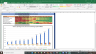 Laurus Labs Valuation Excel Model: Complete DCF Valuation with Forecasted Financial Statements