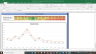 Glenmark Pharma Valuation Excel Model: Complete DCF Valuation with Forecasted Financial Statements