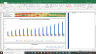 Nestle India Valuation Excel Model: Complete DCF Valuation with Forecasted Financial Statements