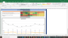 Laurus Labs Valuation Excel Model: Complete DCF Valuation with Forecasted Financial Statements