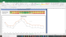 Gujarat State Petronet Valuation Excel Model: Complete DCF Valuation with Forecasted Financial Statements